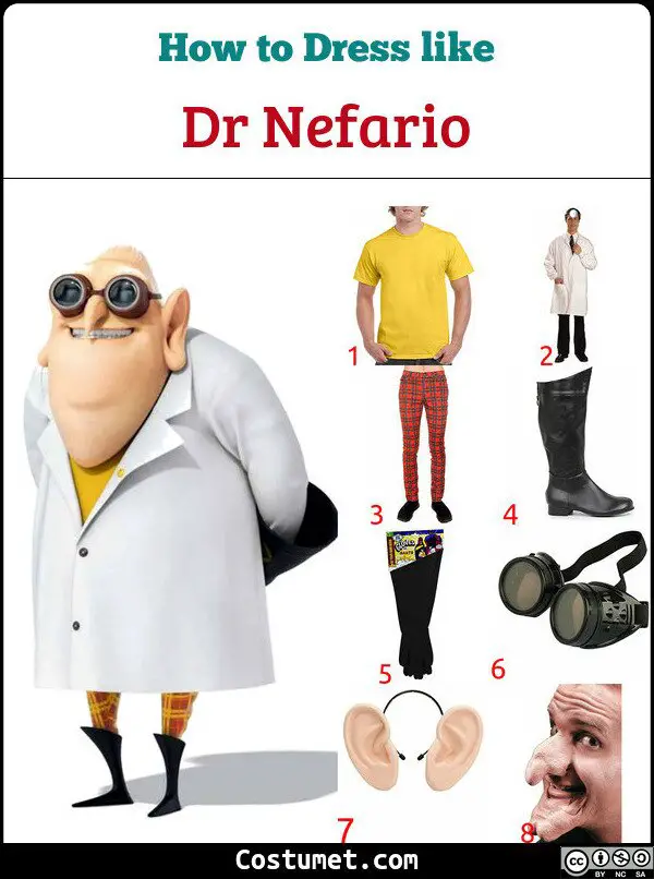 Dr. Nefario, Antagonists Wiki